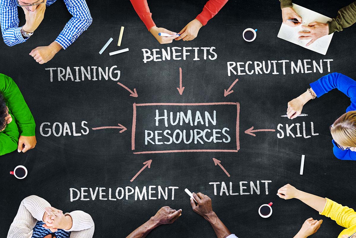 role of human resource management